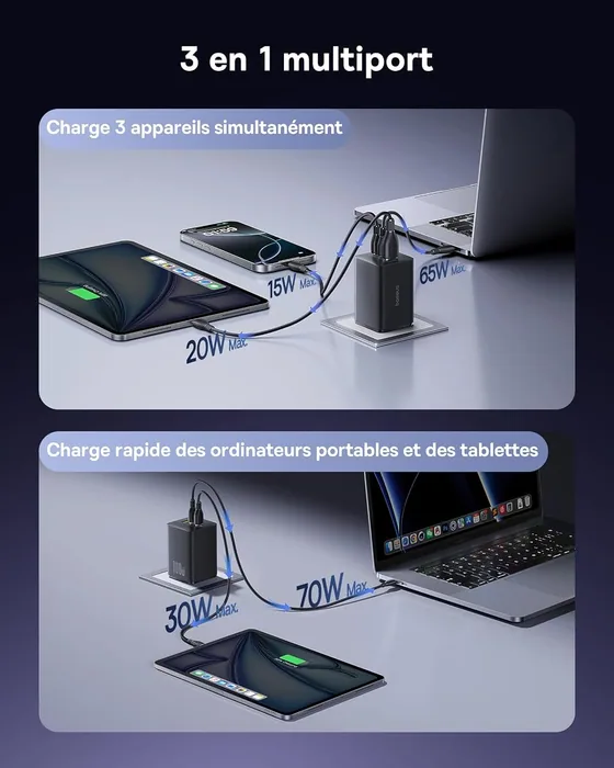 Chargeur USB-C GaN 100 W Baseus, 3 ports, PPS — vue 3