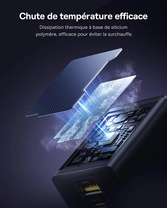 Chargeur USB-C GaN 100 W Baseus, 3 ports, PPS — vue 4