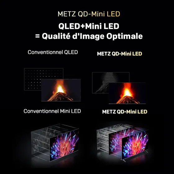 Mini LED 60″ — TV 4K QLED Google TV — vue 2
