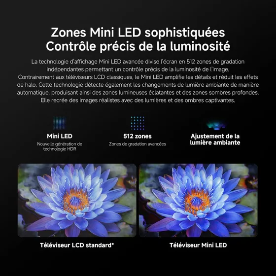 TV S Mini LED 75″ — 4K 144 Hz — vue 3
